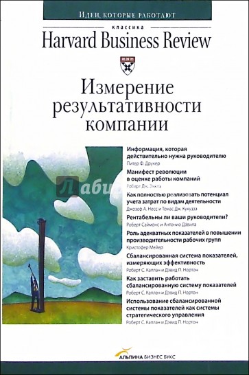 Измерение результативности компании