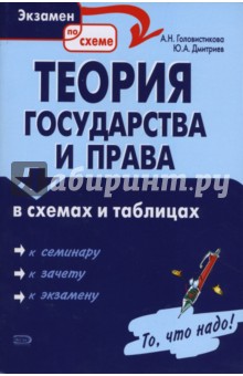 Теория государства и права в схемах и таблицах - Головистикова, Дмитриев