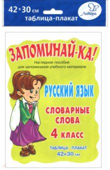 Русский язык. Словарные слова. 4 класс