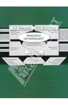 Финансы организаций. Курс лекций в схемах и таблицах - Нестеренко, Кириллова