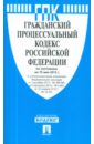 "����������� �������������� ������ �� �� ��������� �� 15.05.2012 ����"