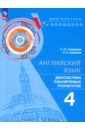 Английский язык. 4 класс. Диагностика планируемых результатов. ФГОС