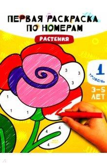 

Растения