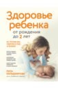 Здоровье ребенка от рождения до двух лет. Все, что нужно знать родителям об уходе за малышом