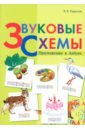 Звуковые схемы. Приложение к Азбуке