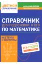 Справочник для подготовки к ОГЭ по математике. Все темы и формулы