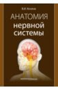 Анатомия нервной системы. Учебное пособие