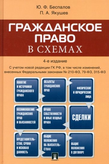 Гражданское право в схемах. Учебное пособие