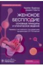 Женское бесплодие. Основные принципы и клиническое ведение. Руководство