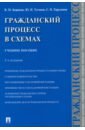 Гражданский процесс в схемах. Учебное пособие - Корякин Виктор Михайлович, Тарадонов Сергей Валерьевич, Туганов Юрий Николаевич