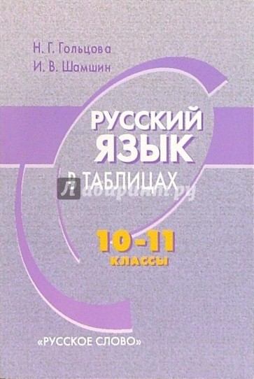 Русский язык в таблицах