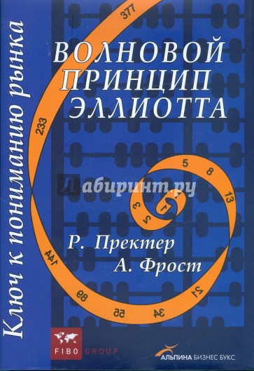 Волновой принцип Эллиотта: Ключ к пониманию рынка