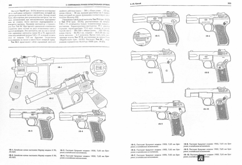 Энциклопедию Современного Огнестрельного Оружия