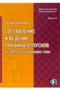 Щур-Труханович Лилия Васильевна Составление и ведение графика отпусков на 2007 и последующие годы: Практическое пособие