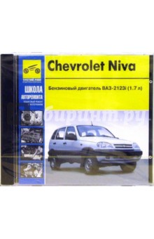 ВАЗ-2123i Chevrolet Niva: Школа ремонта: Пошаговый ремонт в фотографиях.