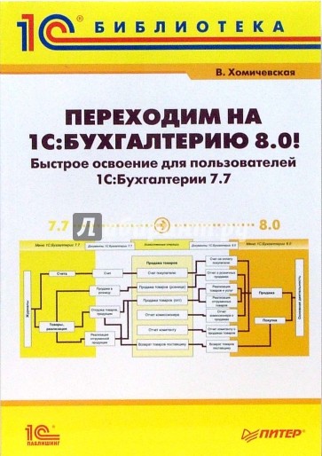 Переходим на 1С: Бухгалтерию 8.0! Быстрое освоение для пользователей 1С: Бухгалтерии 7.7