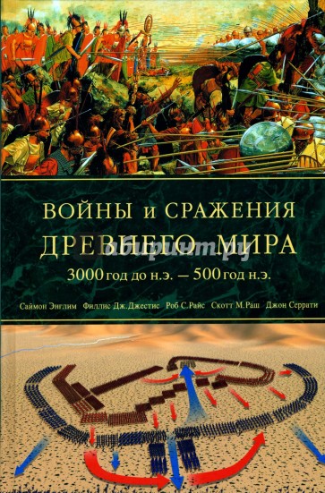 Войны и сражения Древнего мира 3000 год до н.э.-  500год н.э