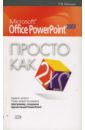 Минько Рената Microsoft Office Power Point 2003 цена и фото