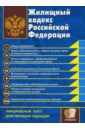 Жилищный кодекс Российской Федерации жилищный кодекс рф