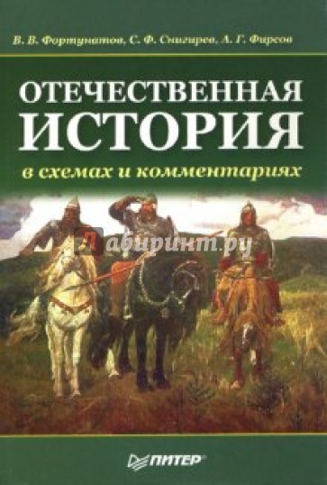 Отечественная история в схемах и комментариях