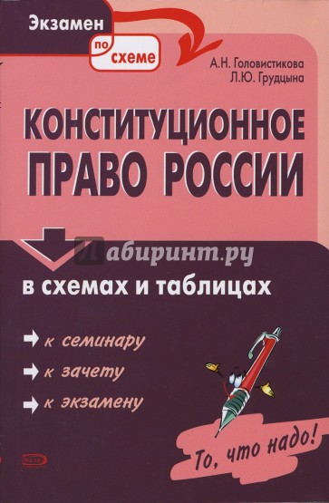 Конституционное право России в схемах и таблицах