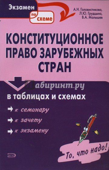 Конституционное право зарубежных стран в таблицах и схемах