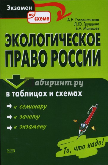 Экологическое право России в таблицах и схемах