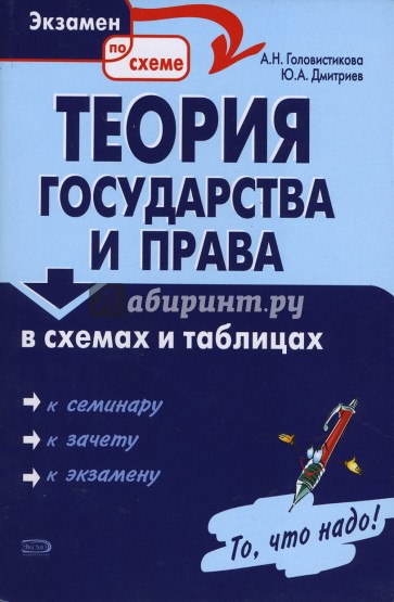 Теория государства и права в схемах и таблицах