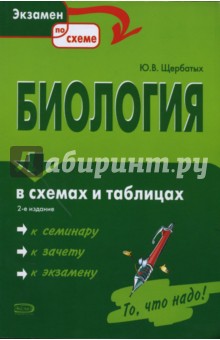 Обложка книги Биология в схемах и таблицах, Щербатых Юрий Викторович