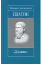 Платон Диалоги; Сочинения платоновской школы