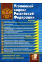 Уголовный кодекс Российской Федерации уголовный кодекс российской федерации на 1 04 11 cd