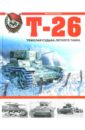 Коломиец Максим Викторович Т-26: Тяжелая судьба легкого танка