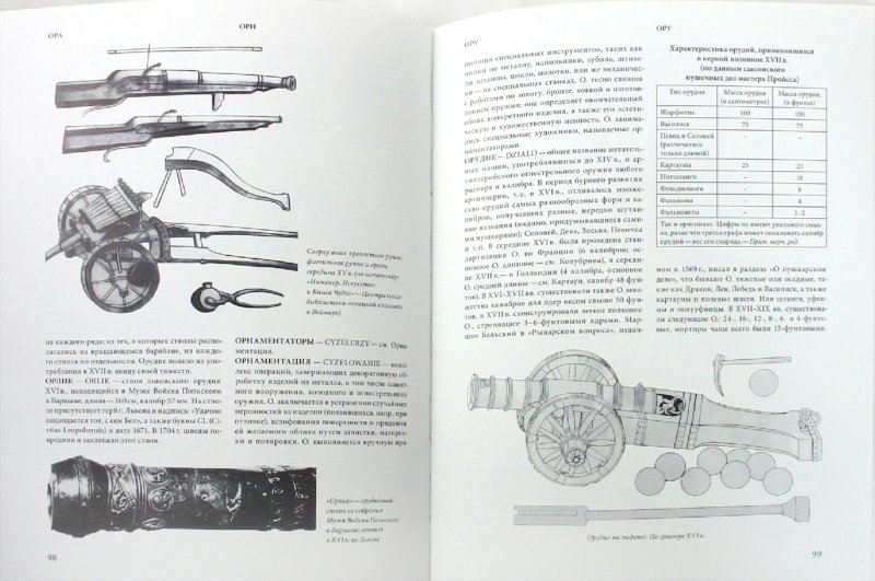 Иллюстрация 1 из 3 для Лексикон старинного огнестрельного оружия - Влоджимеж Квасневич | Лабиринт - книги. Источник: Лабиринт