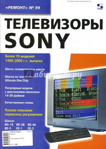 Телевизоры SONY