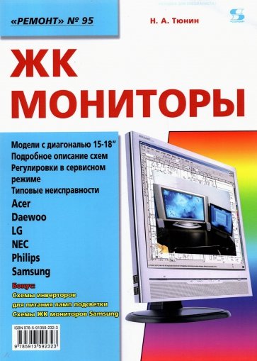 ЖК мониторы