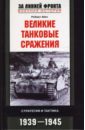 Айкс Роберт Великие танковые сражения. Стратегия и тактика. 1939-1945