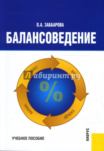 Балансоведение