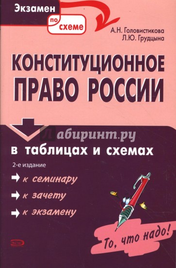 Конституционное право России в таблицах и схемах: учебное пособие