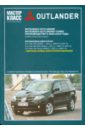Автомобиль Mitsubishi Outlander: Руководство по эксплуатации, техническому обслуживанию и ремонту автомобиль mitsubishi outlander руководство по эксплуатации техническому обслуживанию и ремонту