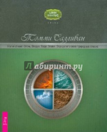 Магия стихий. Огонь, воздух, вода, земля. Определите свою природную стихию