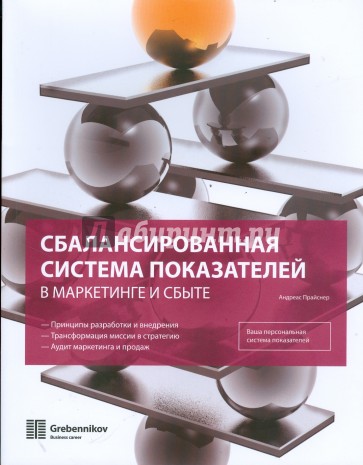 Сбалансированная система показателей в маркетинге и сбыте