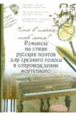 Крупа-Шушарина Светлана Владимировна Что в имени тебе моем?: романсы на стихи русских поэтов для среднего голоса в сопровожд. фортепиано