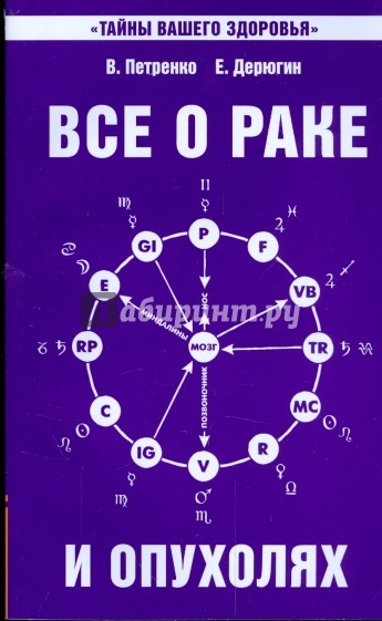 Все о раке и опухолях