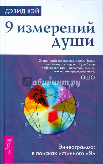 9 измерений души. Эннеаграмма. В поисках истинного "Я"