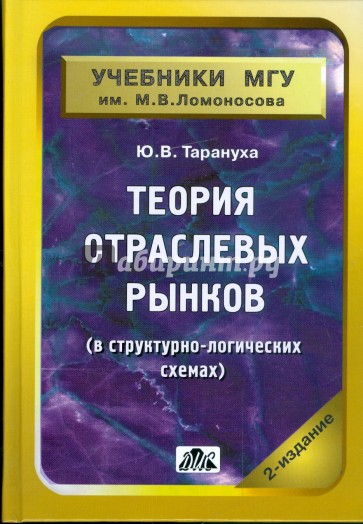 Теория отраслевых рынков (в структурно-логических схемах): учебно-методическое пособие