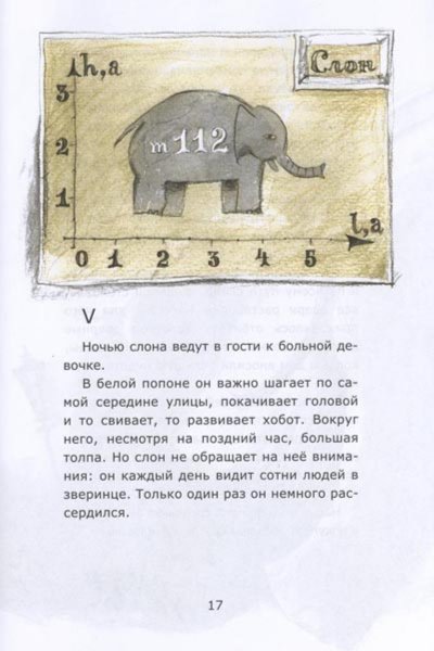 Иллюстрация 2 из 19 для Слон - Александр Куприн | Лабиринт - книги. Источник: Лабиринт