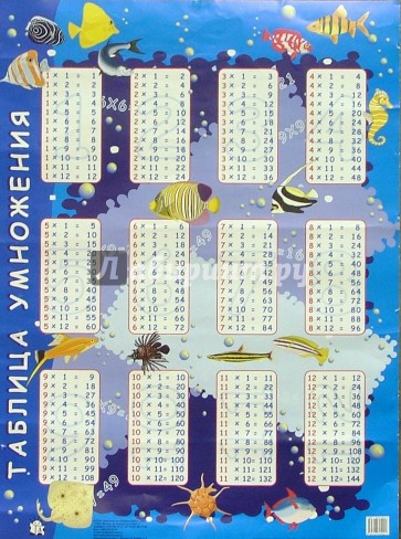 Плакат: Таблица умножения (А2, рыбки)