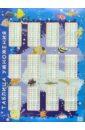 Плакат: Таблица умножения (А2, рыбки) плакат таблица умножения а1 дети