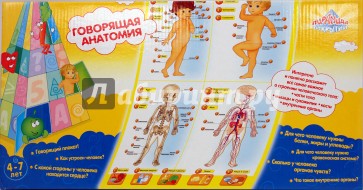 Говорящая анатомия (13129)