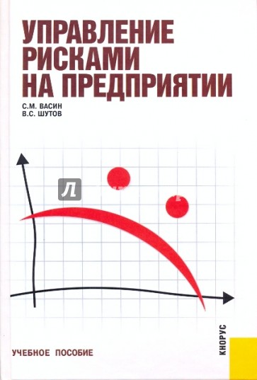 Управление рисками на предприятии